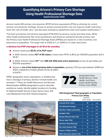 Primary Care HPSA brief thumbnail
